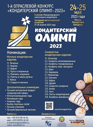 Новости кондитерской отрасли Новости кондитерской отрасли